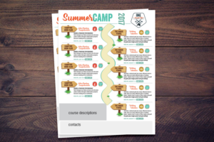 Flyer Design by Sarina.dsg for One Smart Kid | Design: #13835969