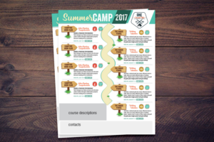 Flyer Design by Sarina.dsg for One Smart Kid | Design: #13836036