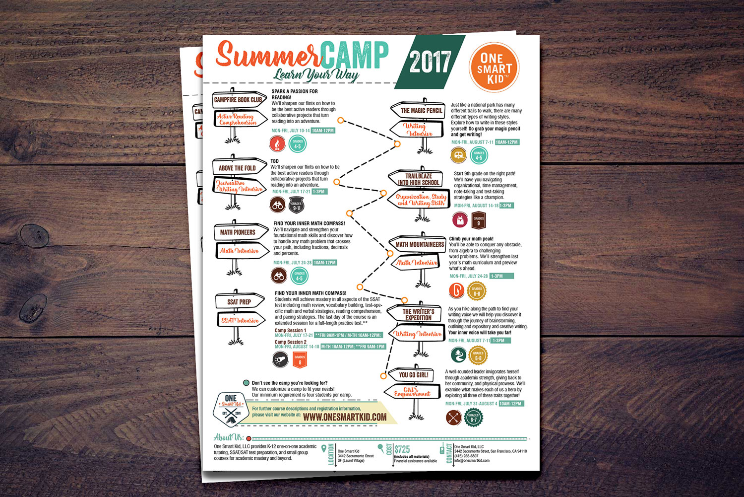 Flyer Design by Sarina.dsg for One Smart Kid | Design #13848019