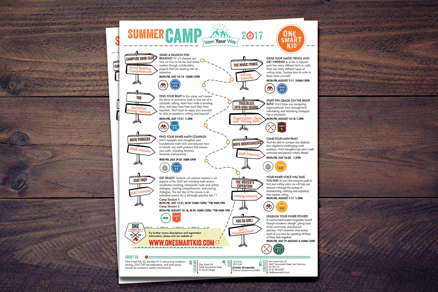 Flyer Design by Sarina.dsg for One Smart Kid | Design #13897421