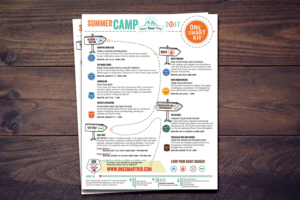Diseño de Flyer por Sarina.dsg para One Smart Kid | Diseño: #13897422