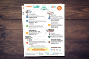 Summer Camp Flyer for Education Company | Diseño de Flyer por Sarina.dsg