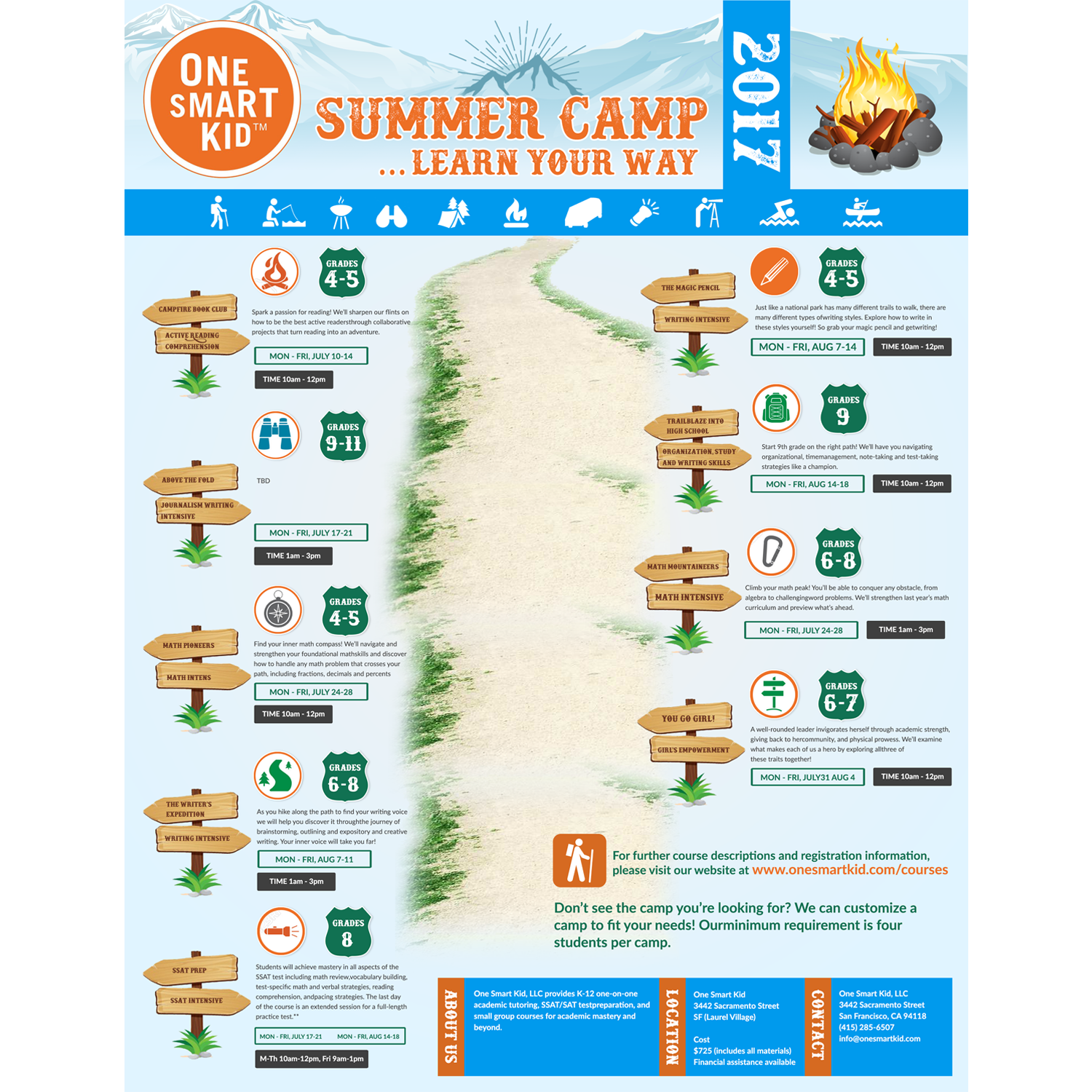 Design de Flyer par SsanjeevT pour One Smart Kid | Design #13872601