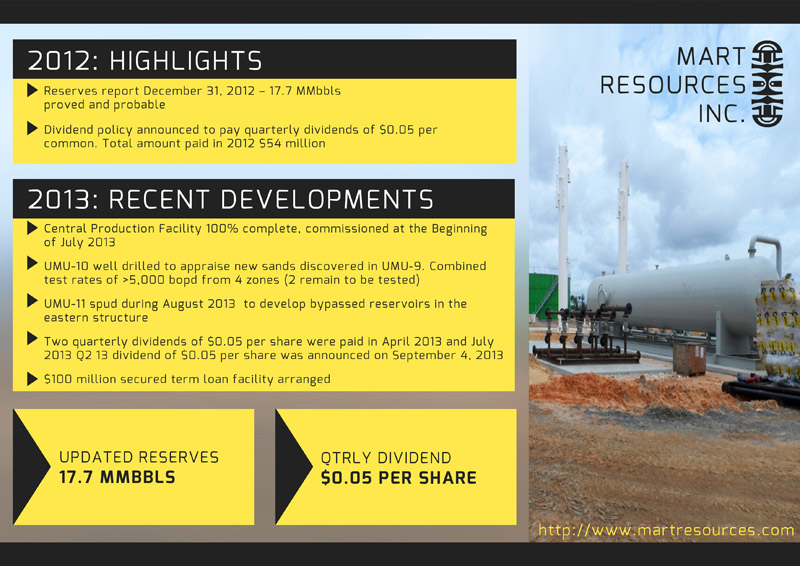 PowerPoint Design by CRONO design for this project | Design #2486778