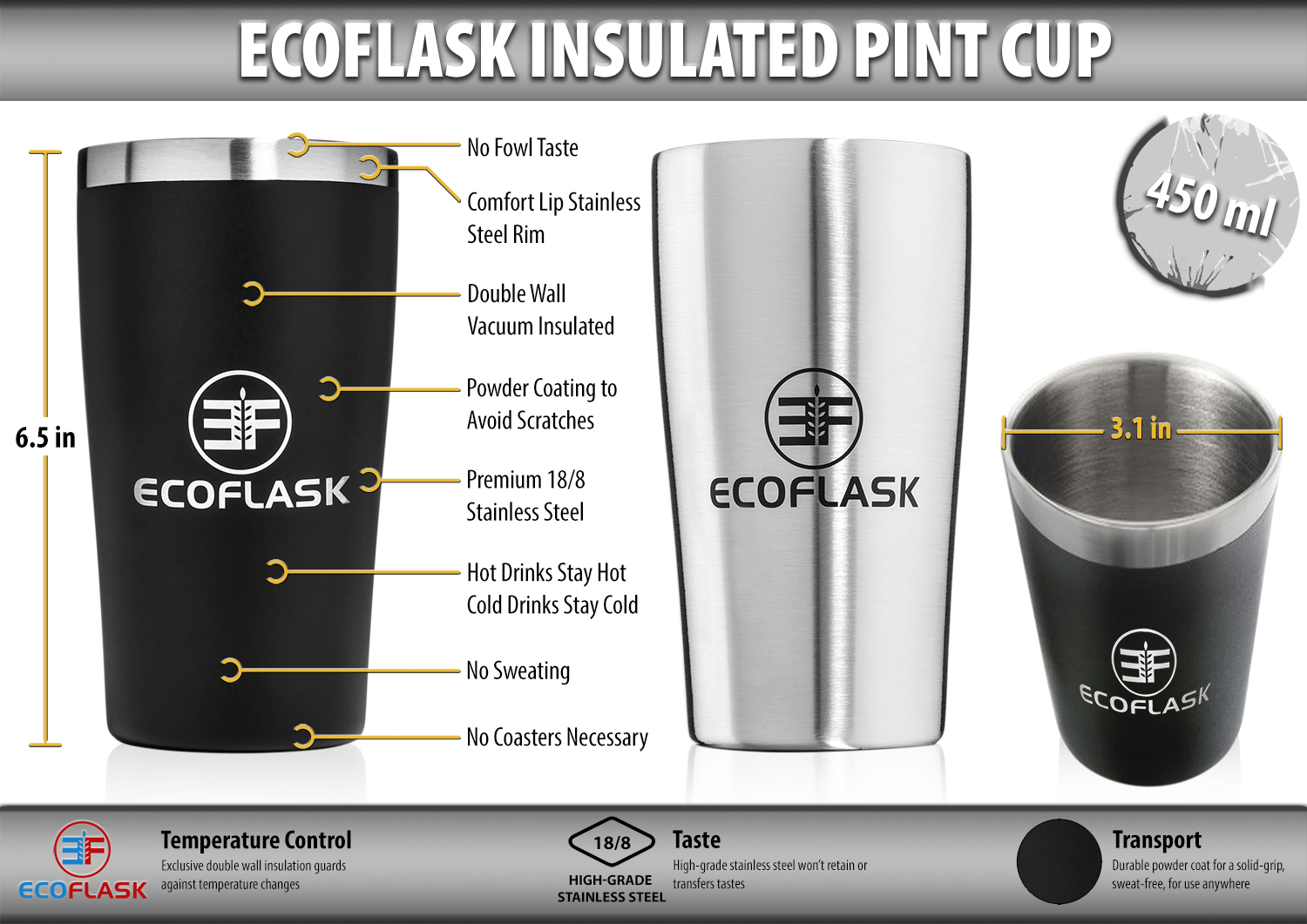 Diseño de Photoshop por Riaz786 para EcoFlask | Diseño #13817158