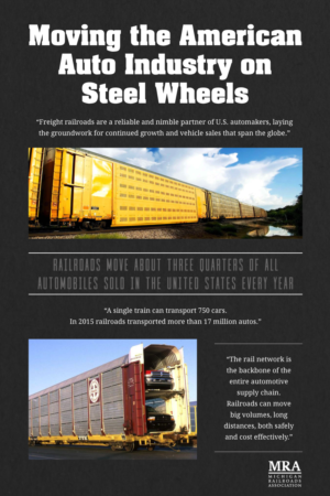 Signage Design by Creative1one for Michigan Railroads Association | Design: #13839607