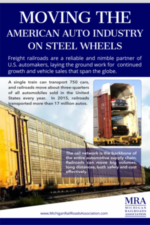 Signage Design by Pint & Promotional Projects for Michigan Railroads Association | Design: #13838912