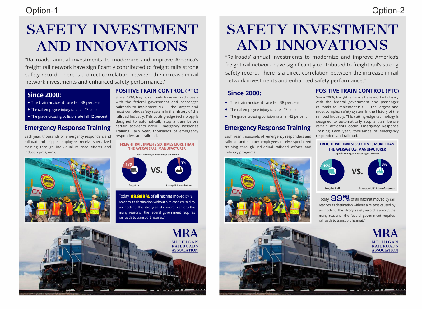 Signage Design by Pint & Promotional Projects for Michigan Railroads Association | Design #13838914