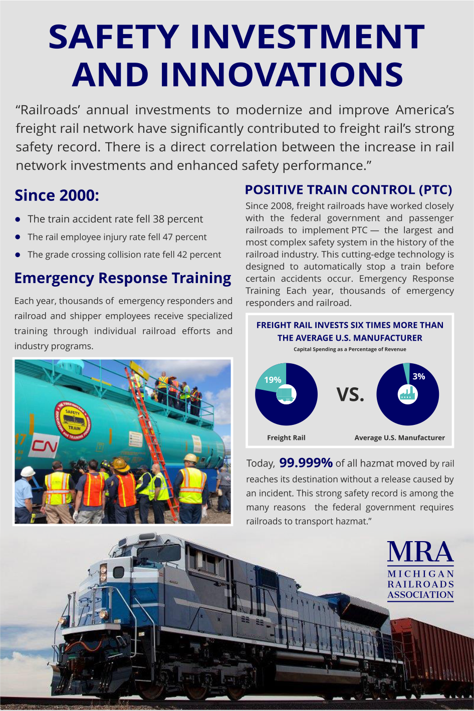 Signage Design by Pint & Promotional Projects for Michigan Railroads Association | Design #13855207