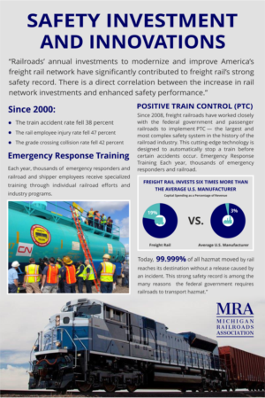 Signage Design by Pint & Promotional Projects for Michigan Railroads Association | Design: #13855207