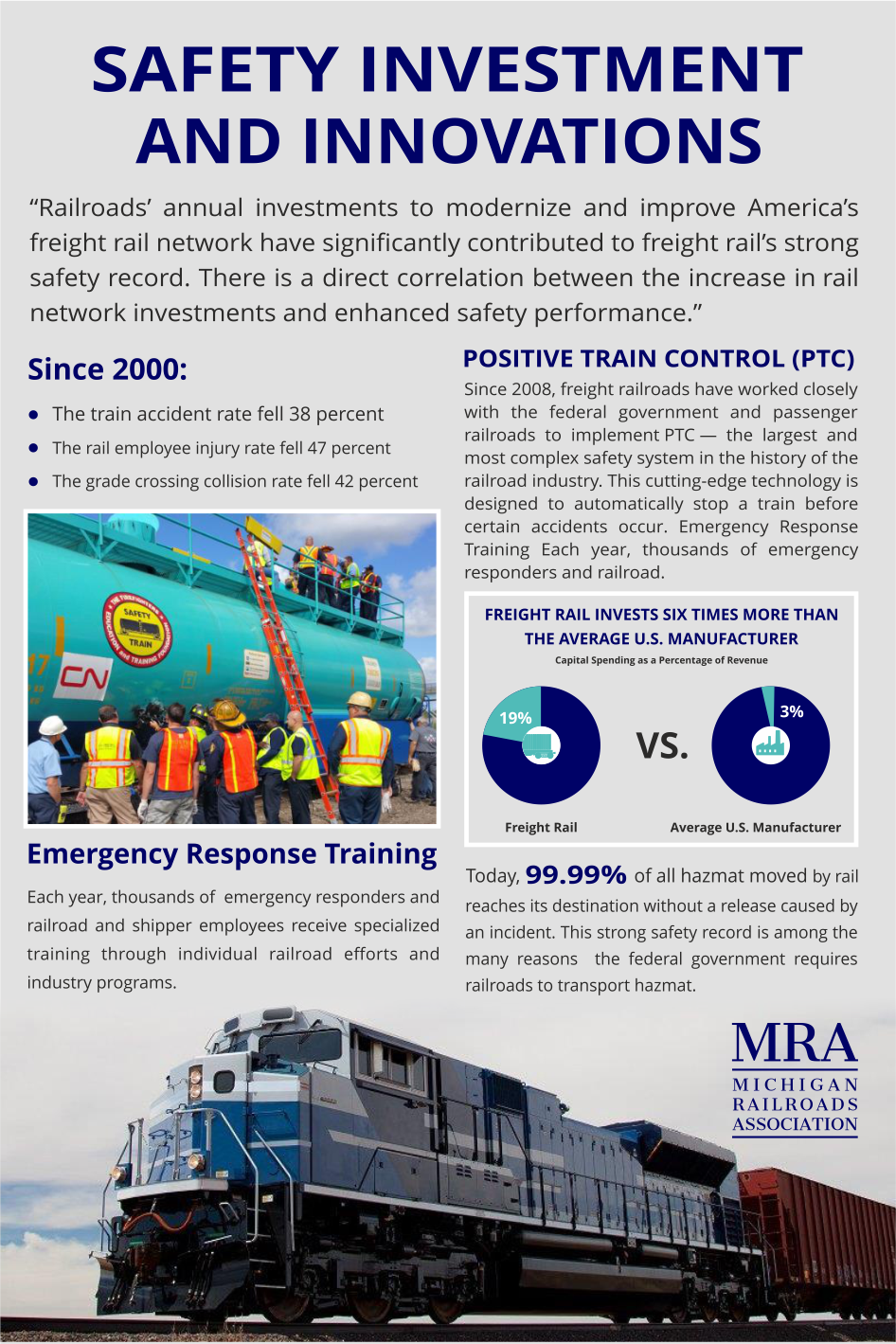 Signage Design by Pint & Promotional Projects for Michigan Railroads Association | Design #13857215