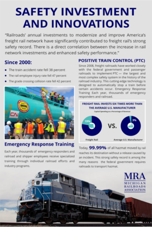 Signage Design by Pint & Promotional Projects for Michigan Railroads Association | Design: #13857215