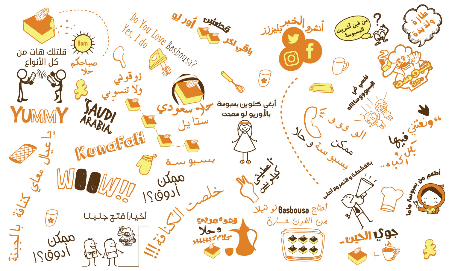 Contest winning design