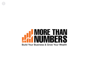 Logo Design by KabhTech Studio for P J Camm & Associates Pty Ltd | Design: #13898196