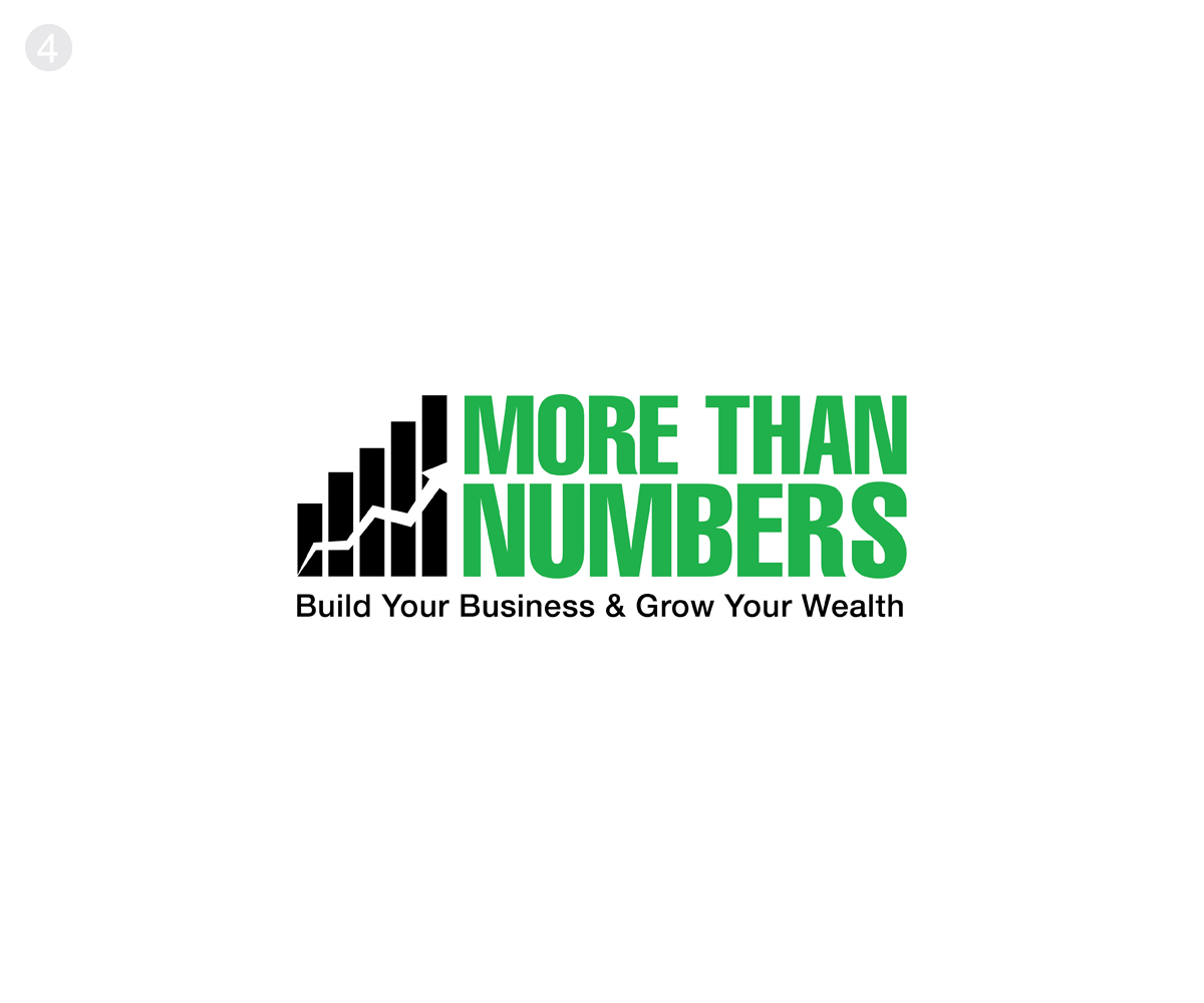 Logo Design by KabhTech Studio for P J Camm & Associates Pty Ltd | Design #13898206