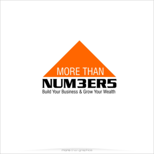 Logo Design by vladst2004 for P J Camm & Associates Pty Ltd | Design: #13917900