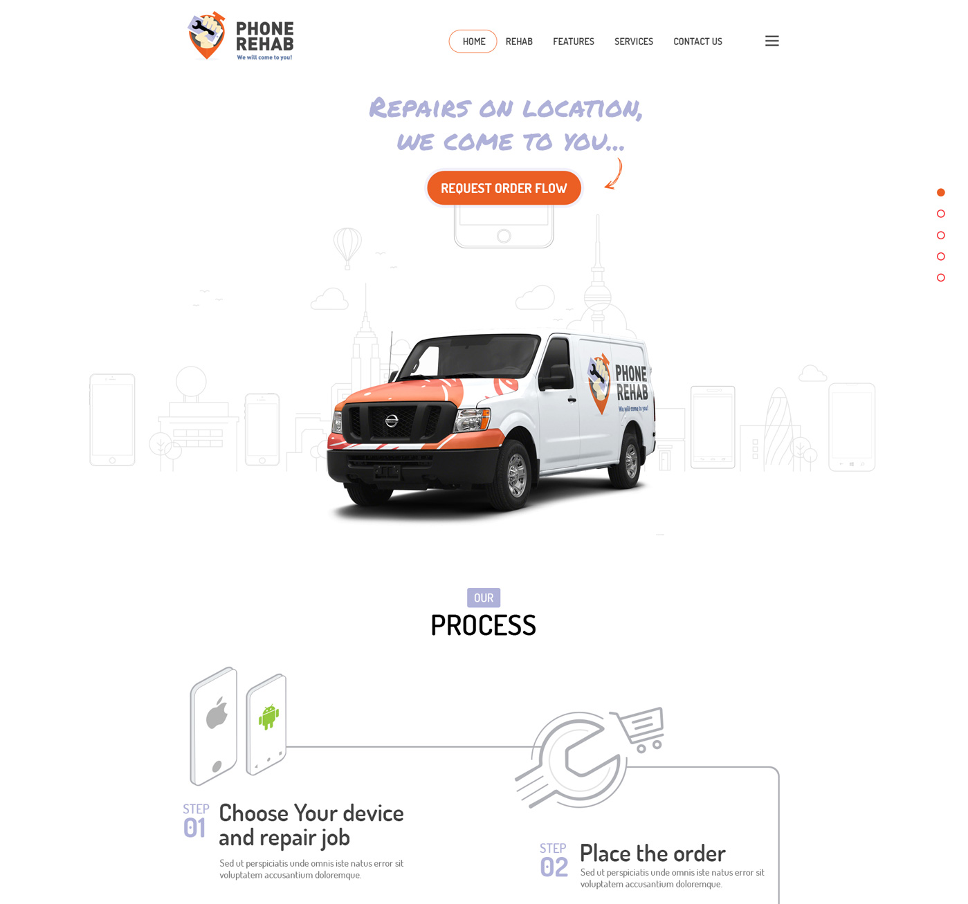 Web Design by looptriks for Service Planet Rotterdam B.V. | Design #14117694