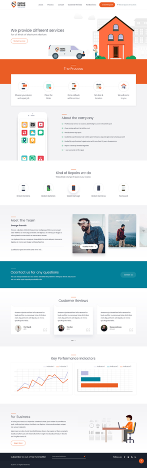 Web Design by nzdesigners