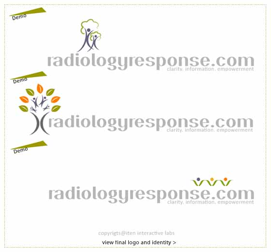 Logo Design by Iten Interactive Studio for Ideal MRI | Design #546508