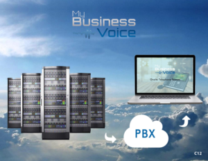 Web Design by pb for my business voice | Design: #13822906