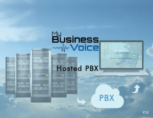 Web Design by pb for my business voice | Design: #13822907