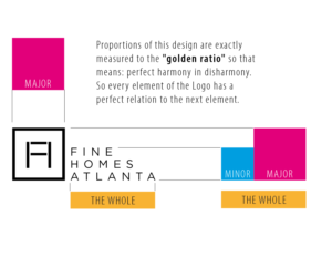 Logo Design by mariosigncom for Fine Homes Atlanta | Design: #14182818