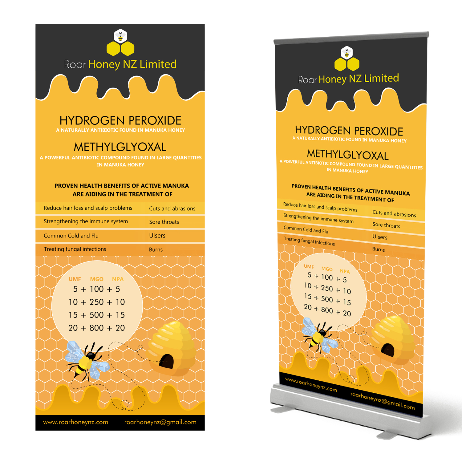 Banner Ad Design by vedverma1984 for MicroClean Limited | Design #13907505