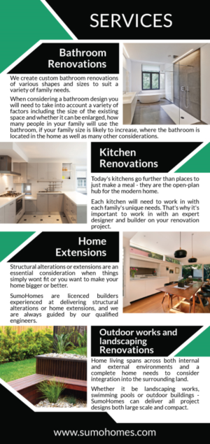 Flyer-Design von Impressive Solutions für Sumo Homes | Design: #13879087