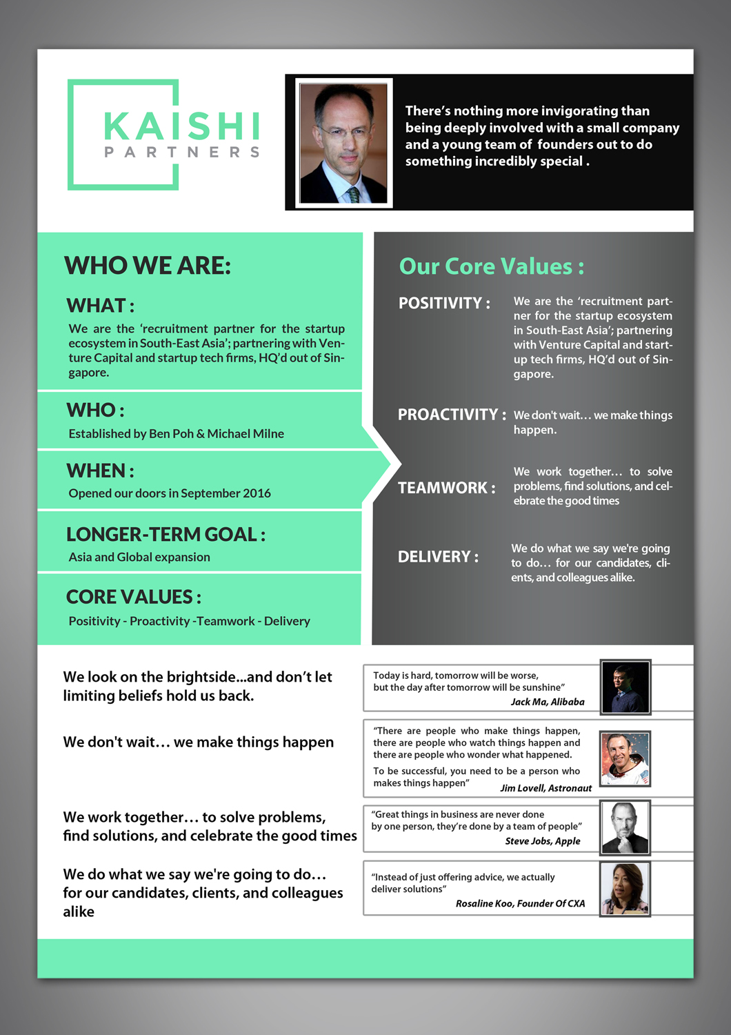 Flyer Design by debdesign for this project | Design #13895981