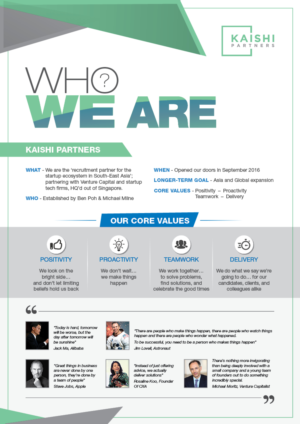 Flyer Design by Vignesh Hardy for this project | Design #13920895