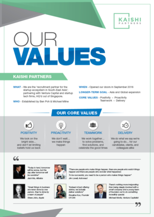 Flyer Design by Vignesh Hardy for this project | Design: #13920896
