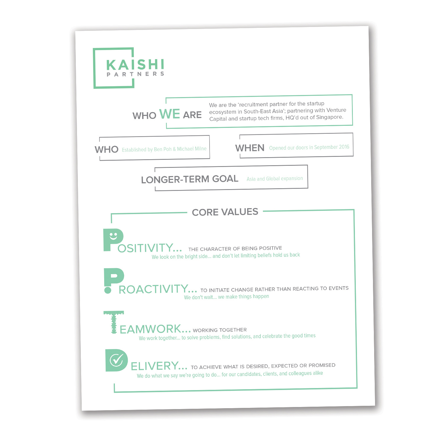 Design de Flyer par banedsgn pour ce projet | Design #13896515