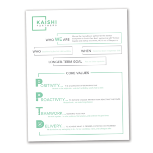 Company Values One-Pager | Flyer-Design von banedsgn