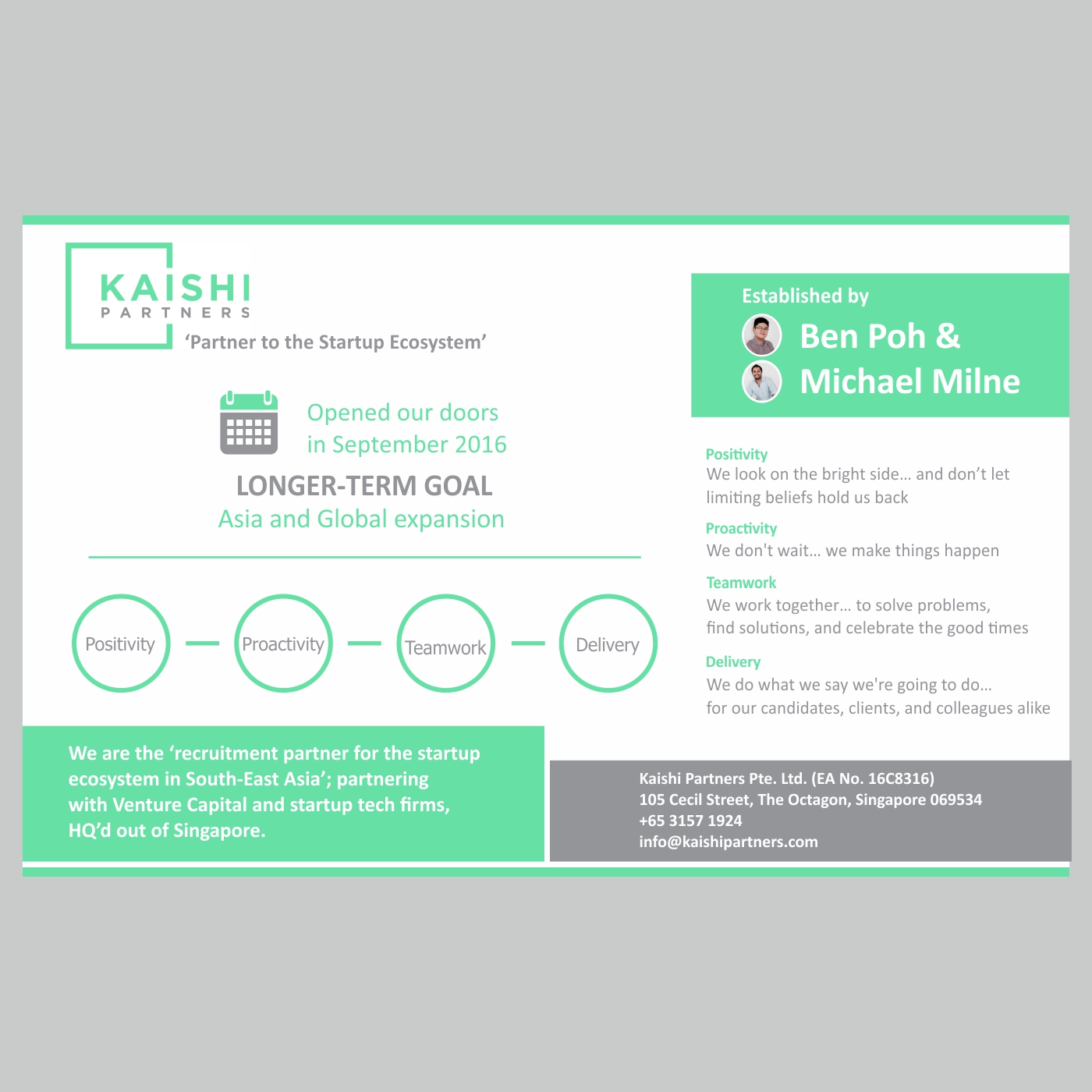 Design de Flyer par Gudio.id pour ce projet | Design #13996750