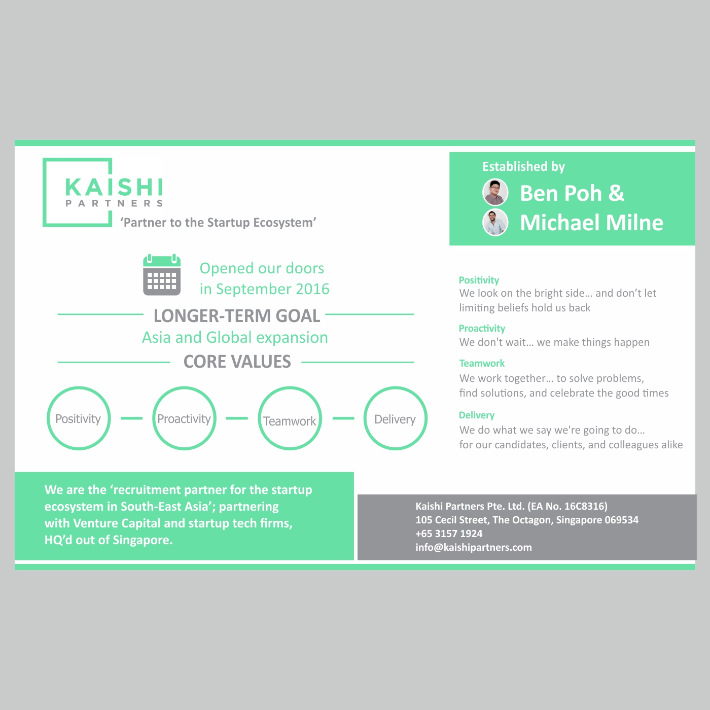 Flyer Design by Gudio.id for this project | Design #13996782