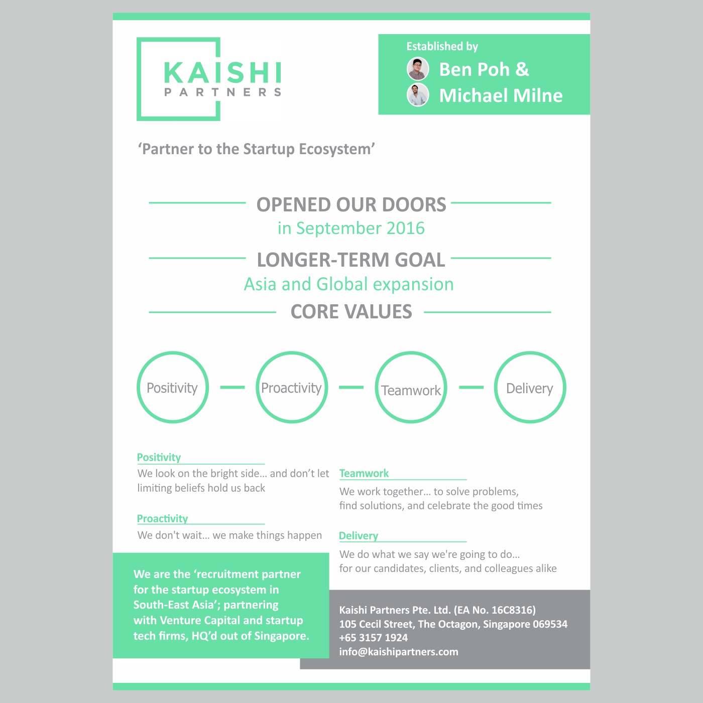 Flyer Design by Gudio.id for this project | Design #14001769
