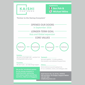 Flyer Design by Gudio.id for this project | Design: #14001769