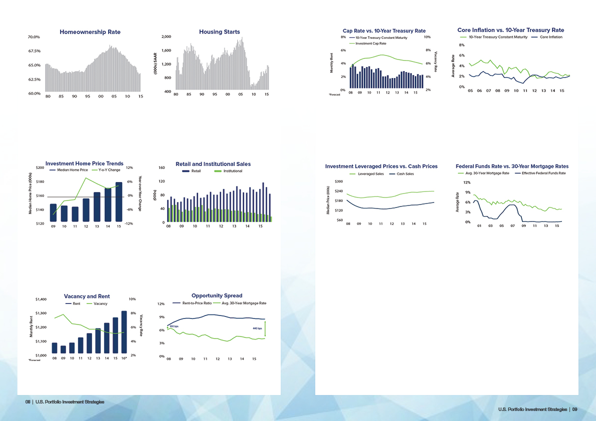 Brochure Design by Vignesh Hardy for Parker Kotis | Design #13908195