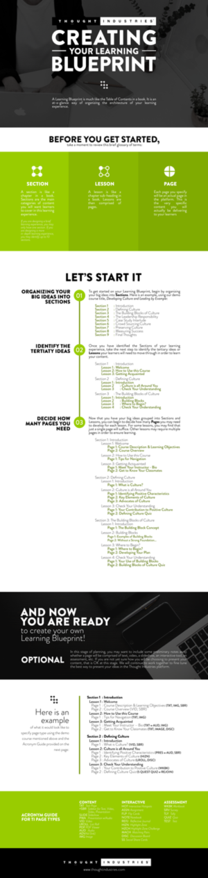 Infographic Design by eriks