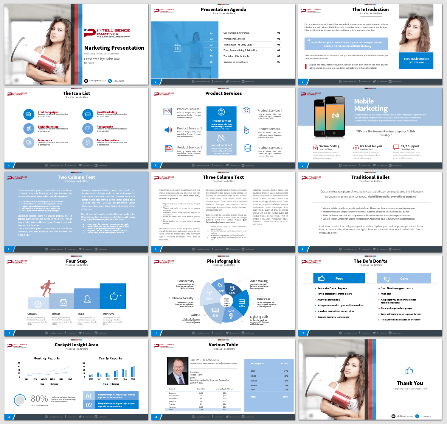 PowerPoint Design by agdesign for Intelligence Partner, SL - ESB85645273 | Design #13924448