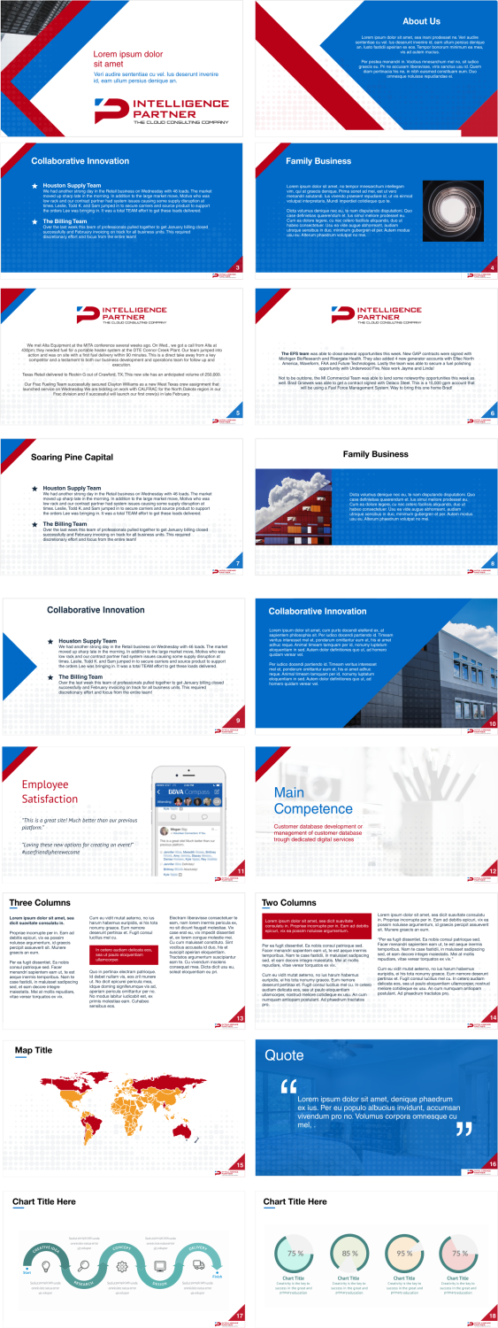 PowerPoint Design by eleanor20 for Intelligence Partner, SL - ESB85645273 | Design #14025159