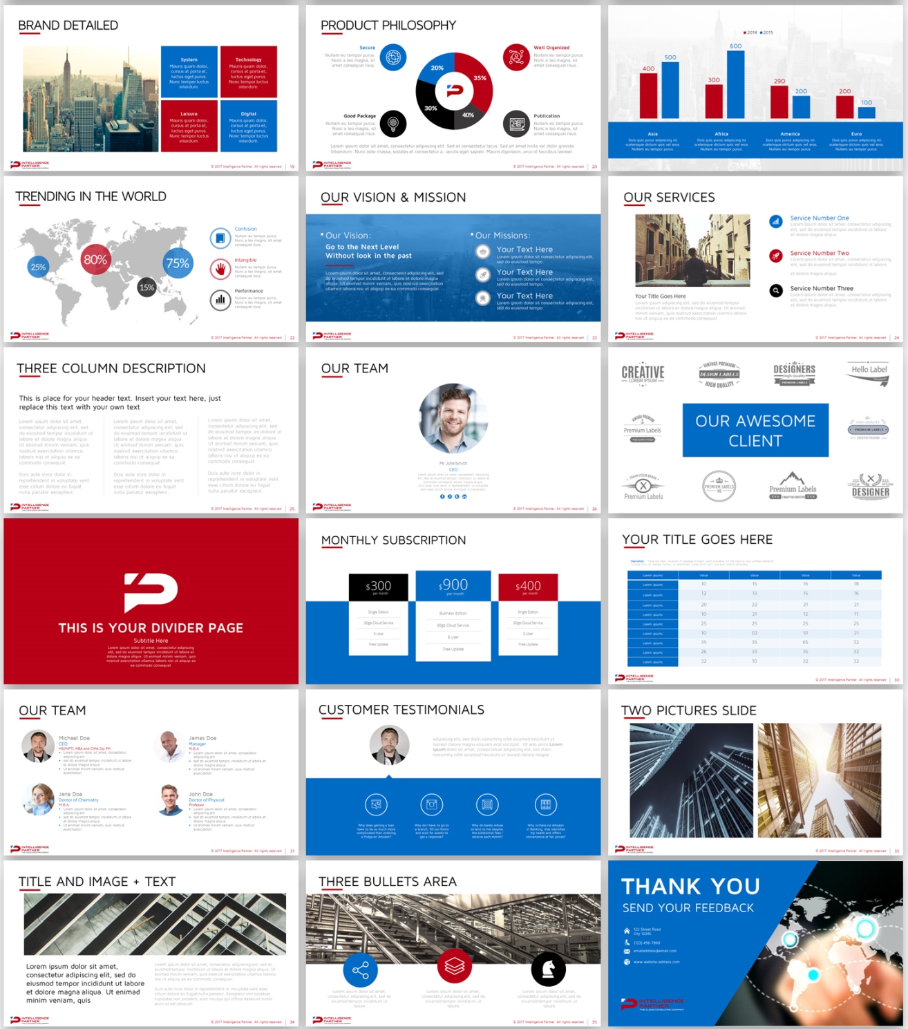PowerPoint Design by Imazing for Intelligence Partner, SL - ESB85645273 | Design #13948437