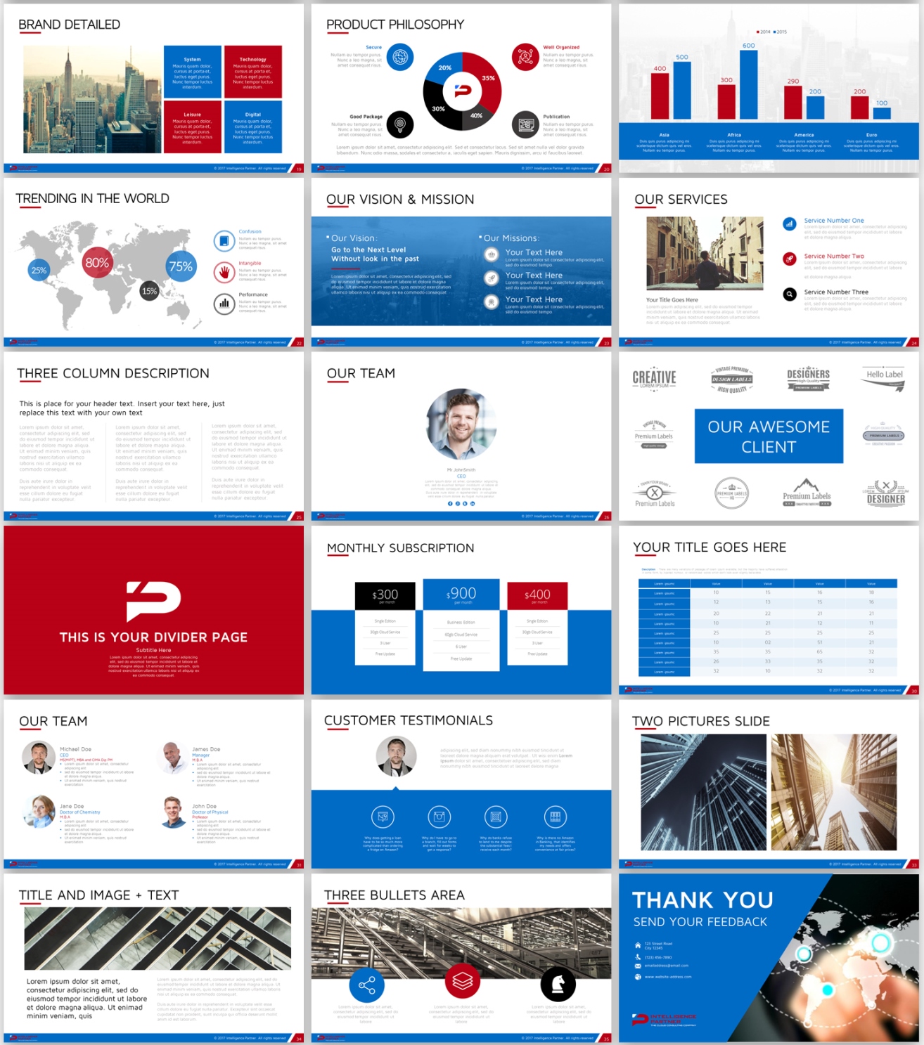 Design de PowerPoint par Imazing pour Intelligence Partner, SL - ESB85645273 | Design #13965338