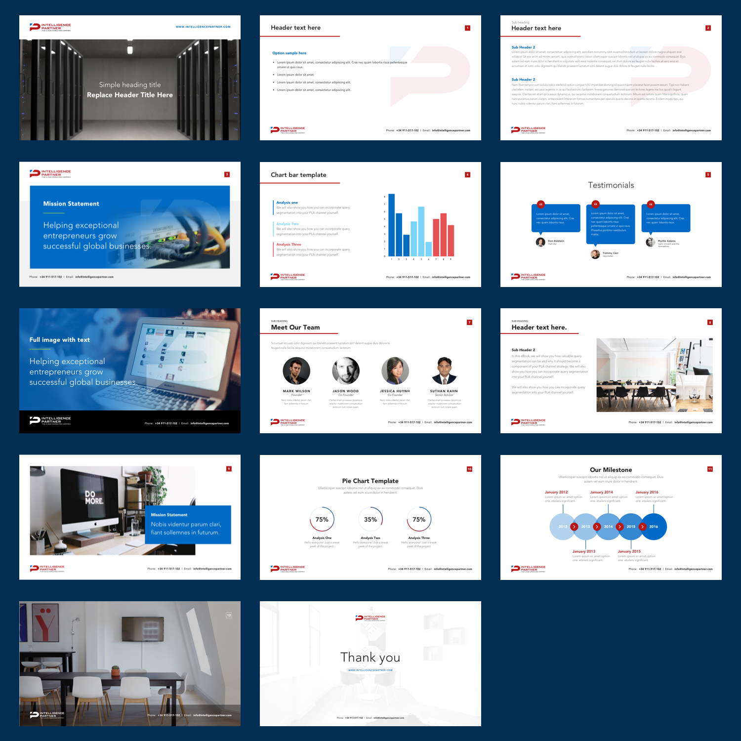 PowerPoint-Design von arald für Intelligence Partner, SL - ESB85645273 | Design #13963248