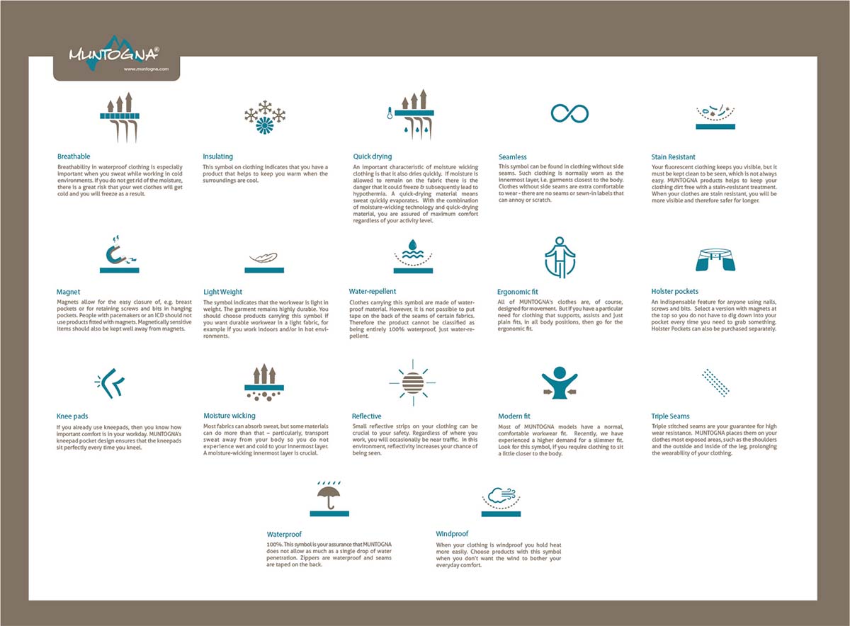 Icon Design by Brigitte Melissa B for Sterndorf GmbH | Design #14567651