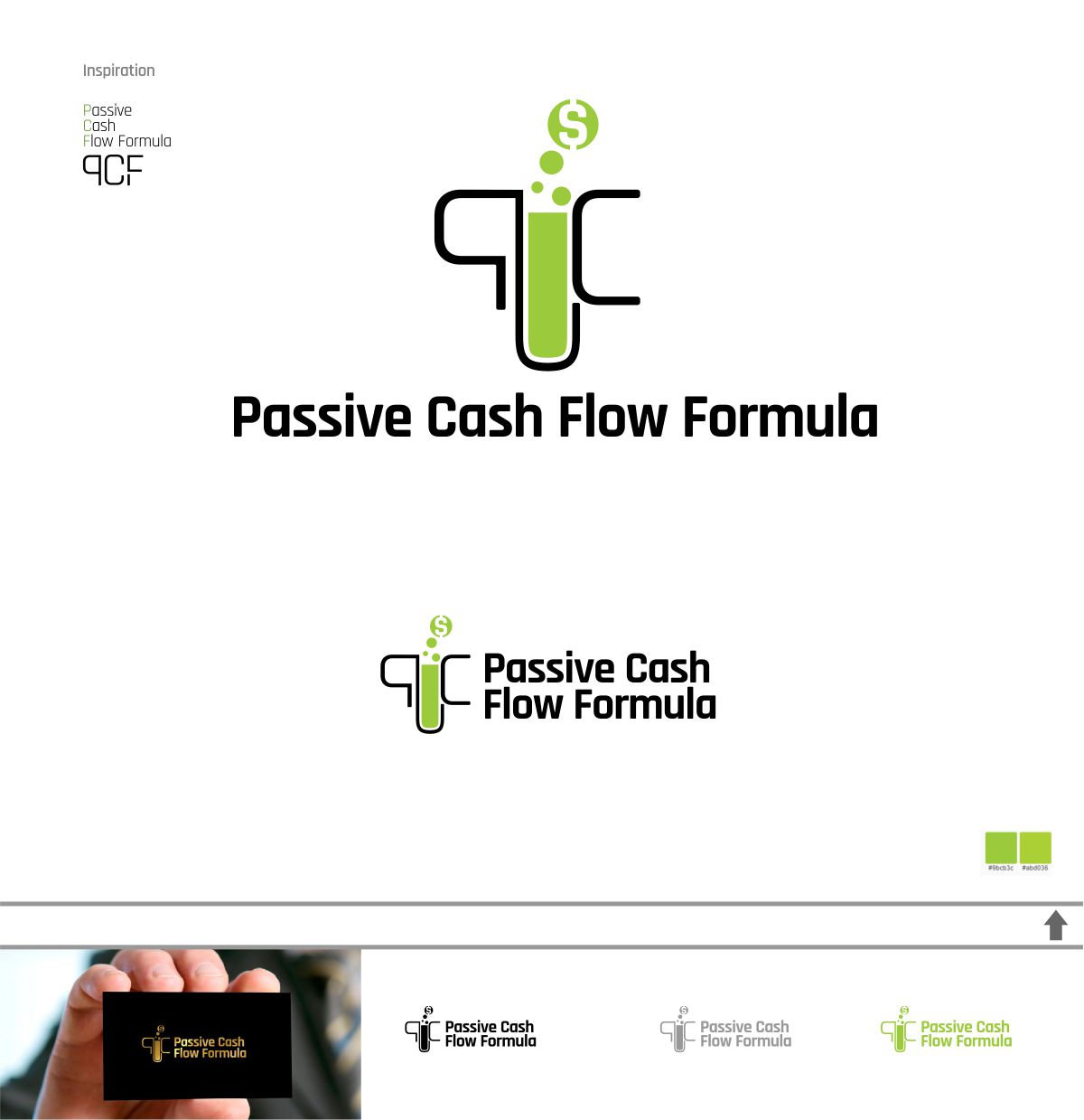 Logo-Design von DesignMX (Renan Mejia) für REI Success Academy | Design #14179545