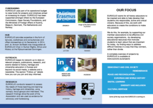 Flyer Design by Gareleos Gasin for EUROCLIO | Design #13995586