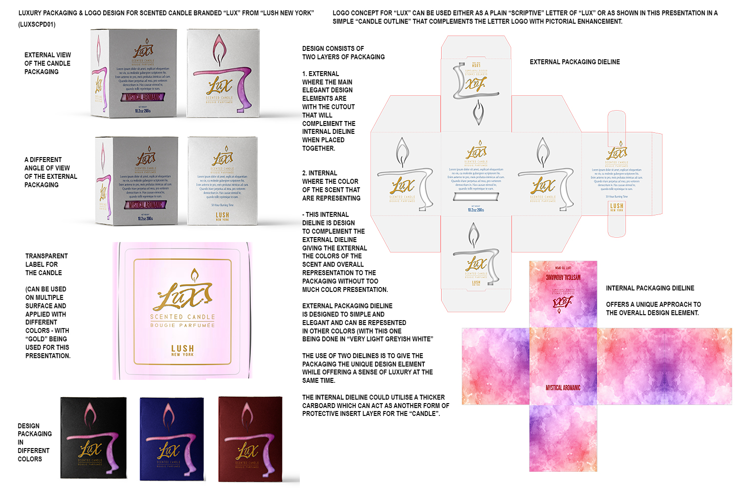 Packaging Design by Chromax8 for Lush NY | Design #13955887