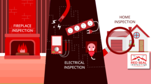 Facebook Design by Tejas_G for Red Seal Inspection | Design #13941203
