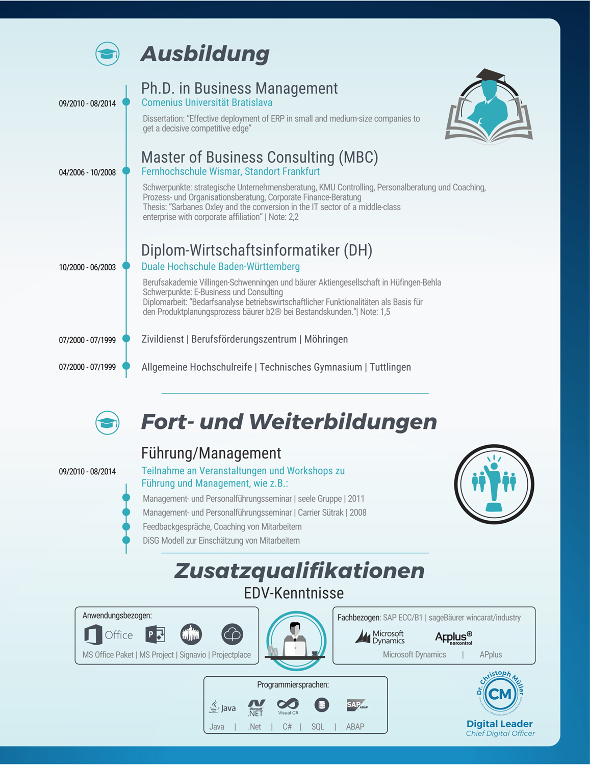 Brochure Design by angelcolmenares3 for this project | Design #15132750